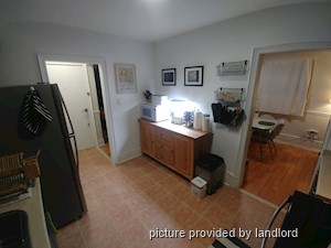 2 Bedroom apartment for rent in TORONTO