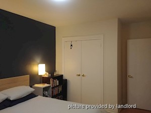 2 Bedroom apartment for rent in TORONTO