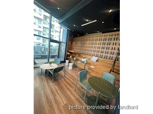 1 Bedroom apartment for rent in VAUGHAN