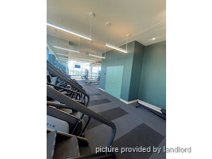 1 Bedroom apartment for rent in VAUGHAN