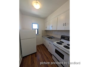 Bachelor apartment for rent in Toronto