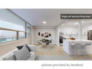 1 Bedroom apartment for rent in Toronto