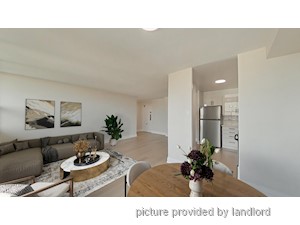 1 Bedroom apartment for rent in Toronto