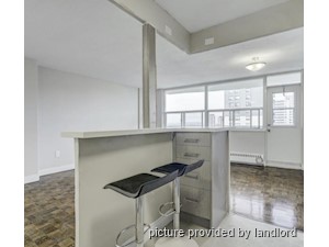 1 Bedroom apartment for rent in Toronto