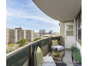 1 Bedroom apartment for rent in Toronto
