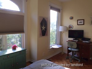 2 Bedroom apartment for rent in TORONTO
