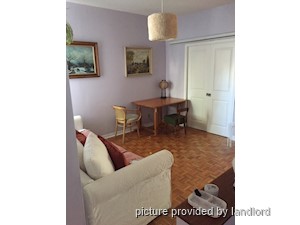 2 Bedroom apartment for rent in TORONTO
