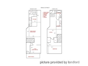 1 Bedroom apartment for rent in TORONTO