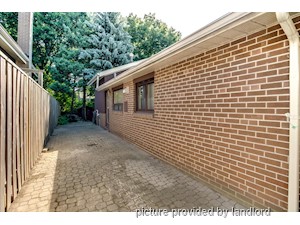 Bachelor apartment for rent in TORONTO