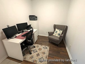 1 Bedroom apartment for rent in TORONTO