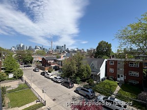 2 Bedroom apartment for rent in TORONTO