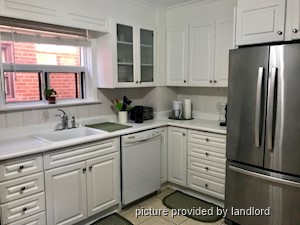 2 Bedroom apartment for rent in TORONTO