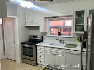 2 Bedroom apartment for rent in TORONTO
