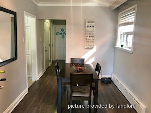 2 Bedroom apartment for rent in TORONTO