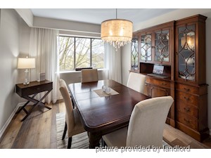 2 Bedroom apartment for rent in OAKVILLE