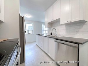 Bachelor apartment for rent in Toronto