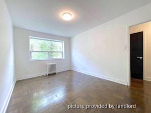 Bachelor apartment for rent in Toronto