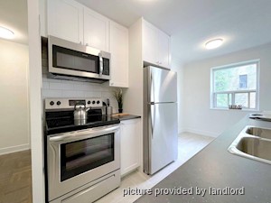 Bachelor apartment for rent in Toronto