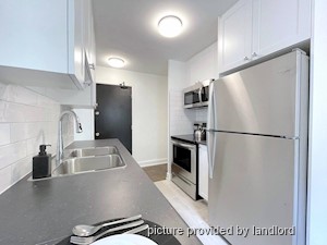 Bachelor apartment for rent in Toronto