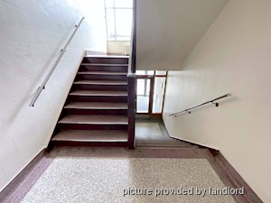 Bachelor apartment for rent in Toronto