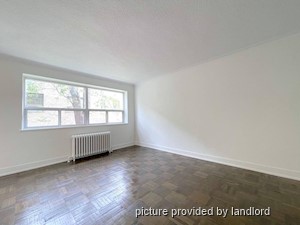 Bachelor apartment for rent in Toronto