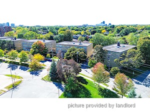 2 Bedroom apartment for rent in Toronto