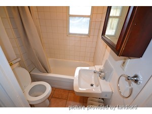 Bachelor apartment for rent in TORONTO