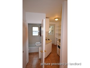 Bachelor apartment for rent in TORONTO