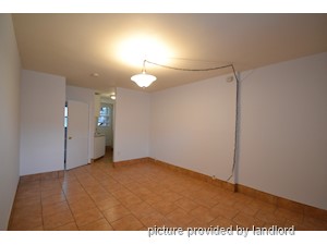 Bachelor apartment for rent in TORONTO