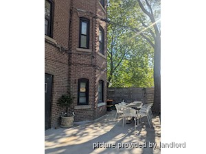 1 Bedroom apartment for rent in TORONTO