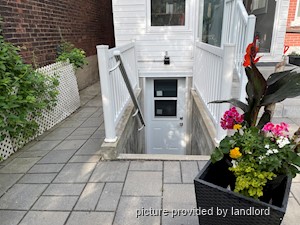 1 Bedroom apartment for rent in TORONTO