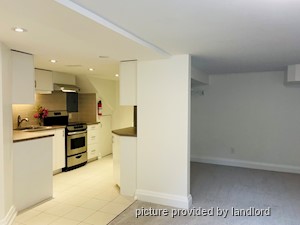 1 Bedroom apartment for rent in TORONTO