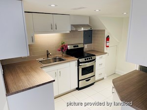1 Bedroom apartment for rent in TORONTO