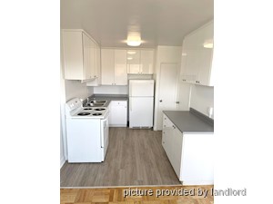 2 Bedroom apartment for rent in TORONTO