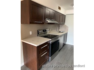 1 Bedroom apartment for rent in TORONTO