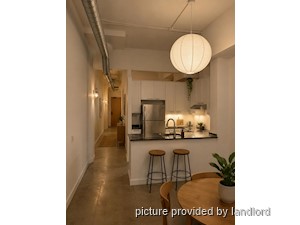 1 Bedroom apartment for rent in TORONTO
