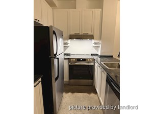 1 Bedroom apartment for rent in TORONTO
