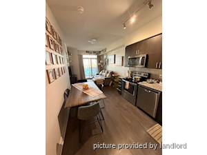 1 Bedroom apartment for rent in VAUGHAN