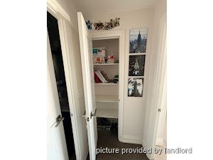 1 Bedroom apartment for rent in VAUGHAN
