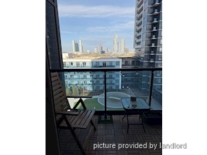 1 Bedroom apartment for rent in VAUGHAN