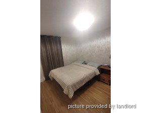 2 Bedroom apartment for rent in GATINEAU