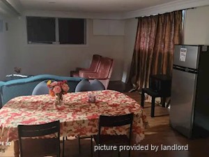 Room / Shared apartment for rent in GATINEAU