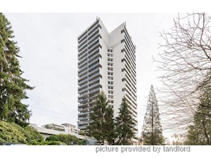 2 Bedroom apartment for rent in Burnaby