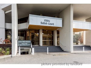 2 Bedroom apartment for rent in Burnaby