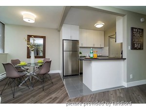 2 Bedroom apartment for rent in Burnaby