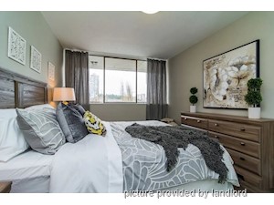 2 Bedroom apartment for rent in Burnaby