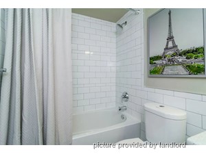 2 Bedroom apartment for rent in Burnaby