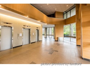 2 Bedroom apartment for rent in Burnaby