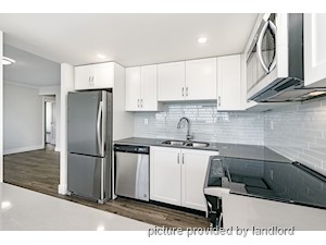 2 Bedroom apartment for rent in Burnaby