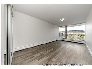 2 Bedroom apartment for rent in Burnaby